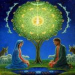 Il Significato Interiore del Natale