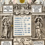 "Officina Alchemica" presso Lectorium Rosicrucianum Moncalieri (TO).
