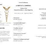 La Meta è il Cammino - Il Discernimento Essenziale