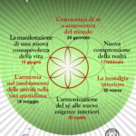 SOSPESO - La spiritualità dei Rosacroce: "l'armonia nel cambiamento delle attività nella vita quotidiana".